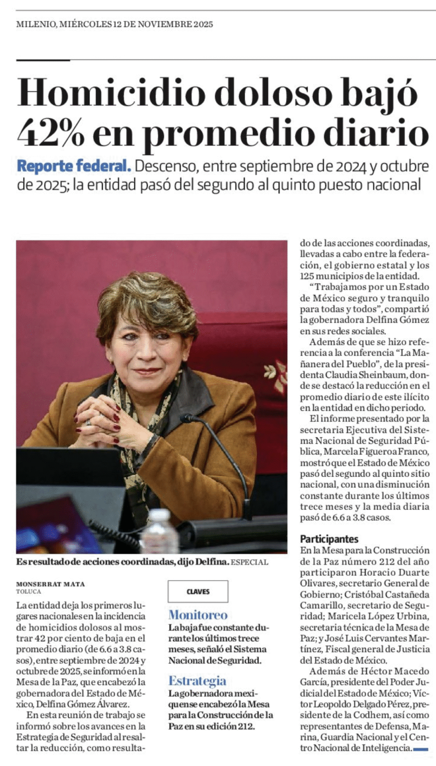 Baja 42% el promedio diario de homicidios dolosos en el Edomex; Mesa de ...